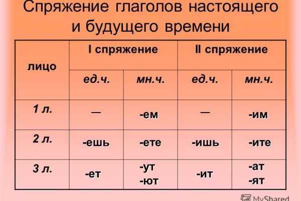 Рабочая ссылка блэкспрут тор 1blacksprut me